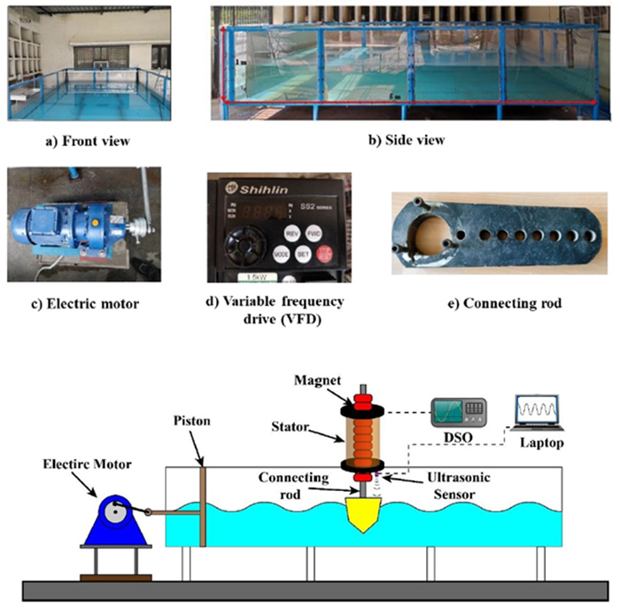 Schematic of wave experiment facility